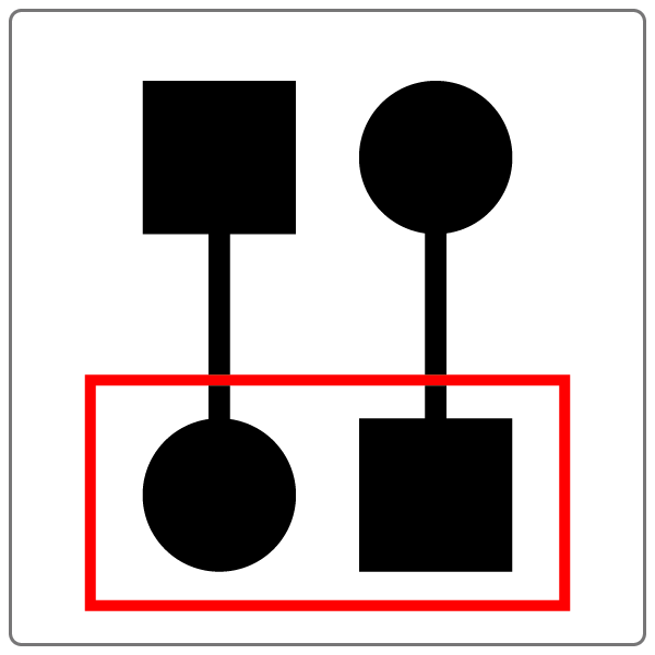 Four graphical elements where the two items enclosed appear to be more closely related
