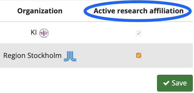 Bild på var i Karolinska Bibliometrics du hittar active research affiliation