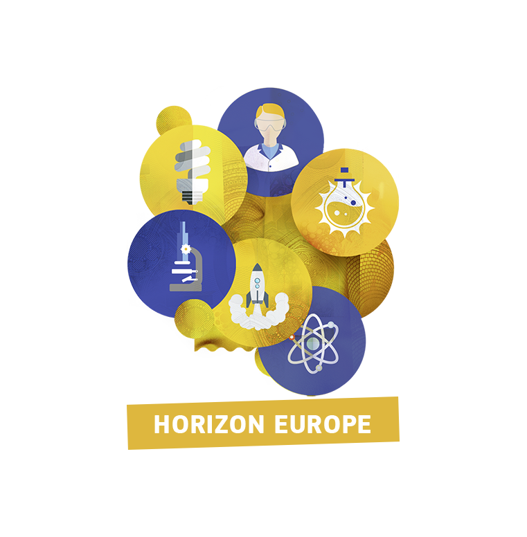 Ikoner som symboliserar olika vetenskapsfält och aktiviteter som stöds av EU:s Horizon Europe-program.