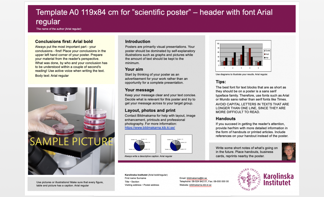 Poster design Karolinska Institutet University Library