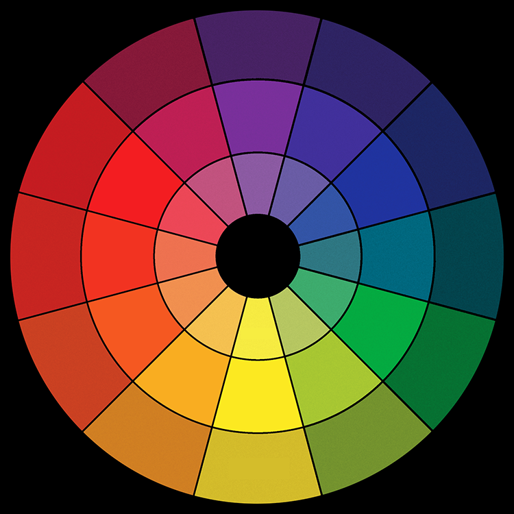 Colour wheel